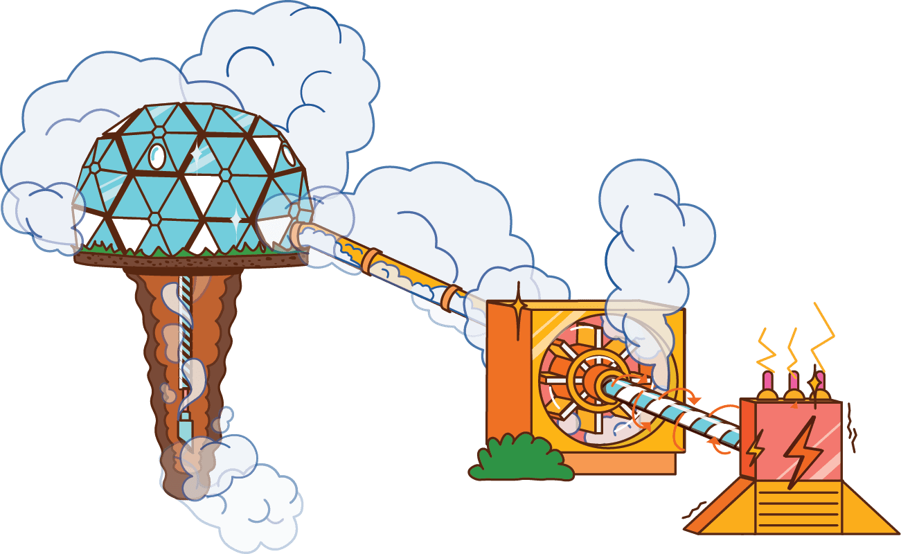 Ferðalag rafeindarinnar, skýringarmynd.